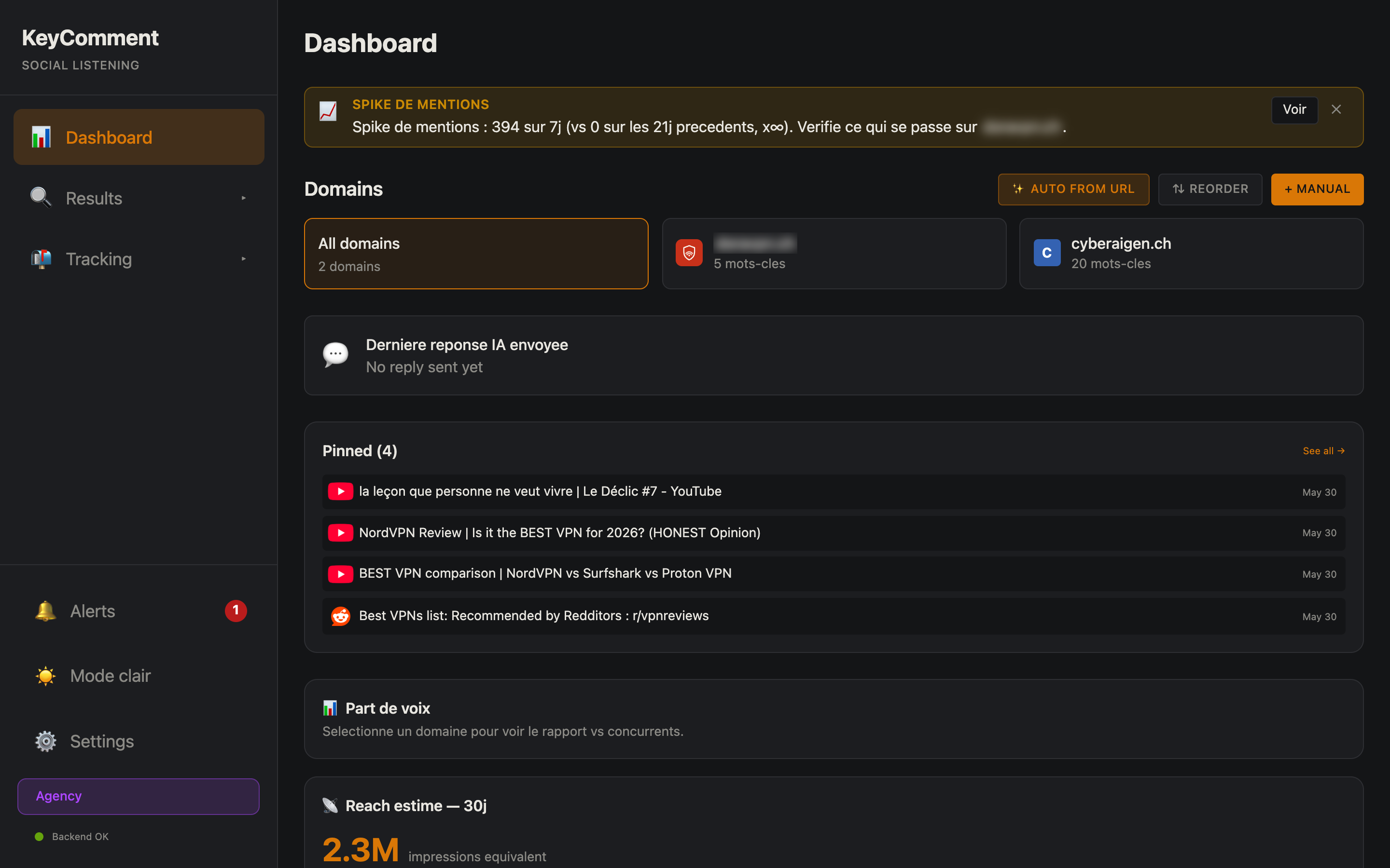 Dashboard screenshot